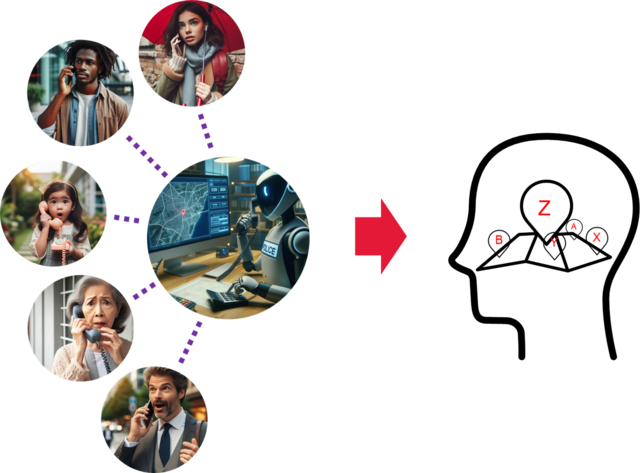 Interpreting spoken text to a map