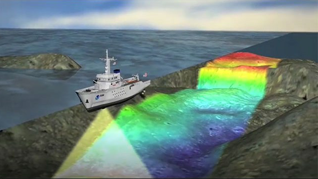 Multibeam Echosounder Data